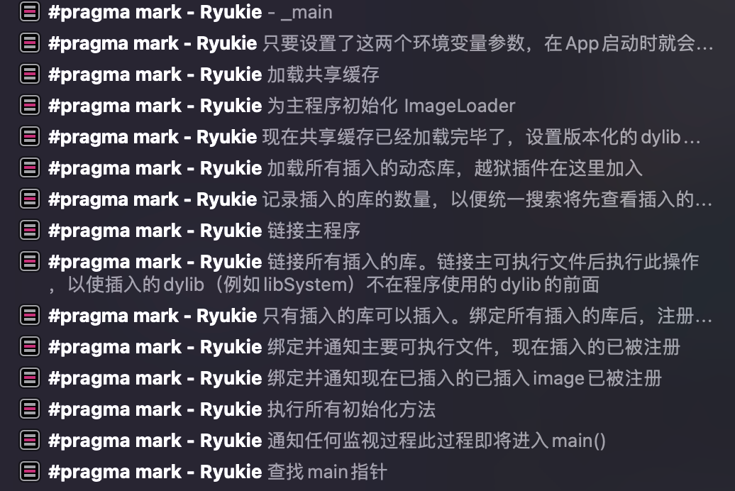 dyld::_main